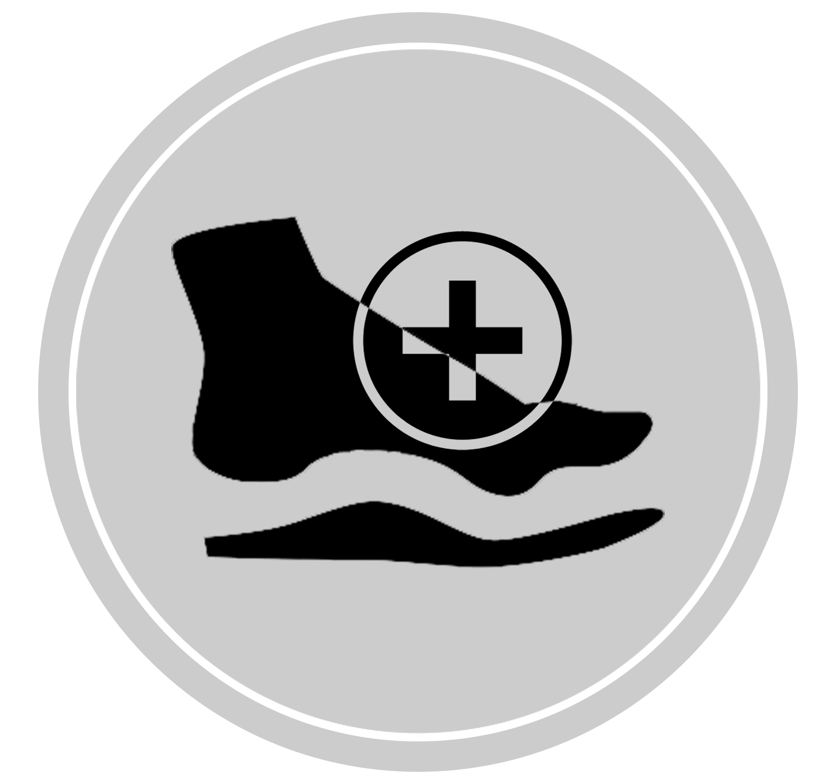 flat feet orthotic